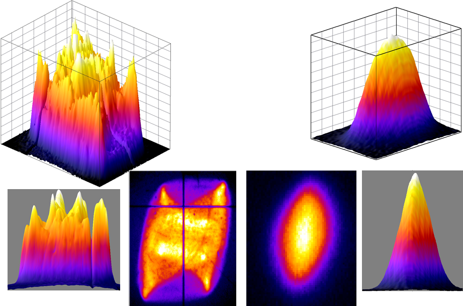 Issues with measuring the focal spot size • XRay NDT Forum