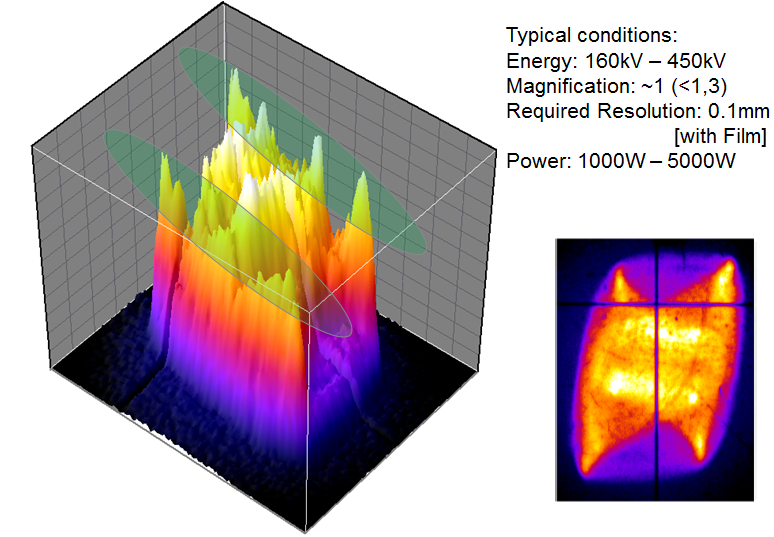 Basics for all type of Xray tubes • XRay NDT Forum