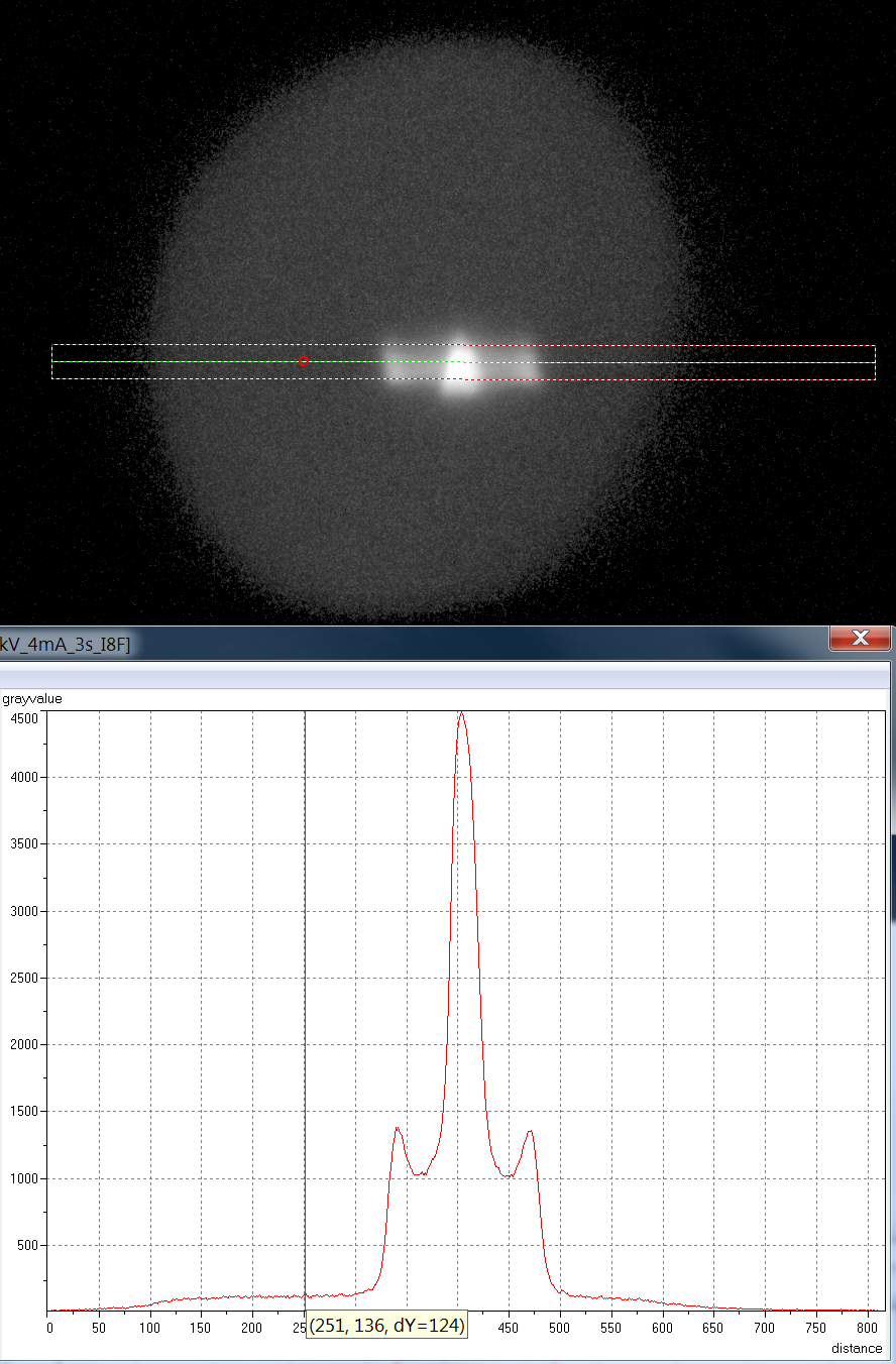 ASTM E1165 Measurement of Focal Spots by Pinhole Imaging • XRay NDT Forum